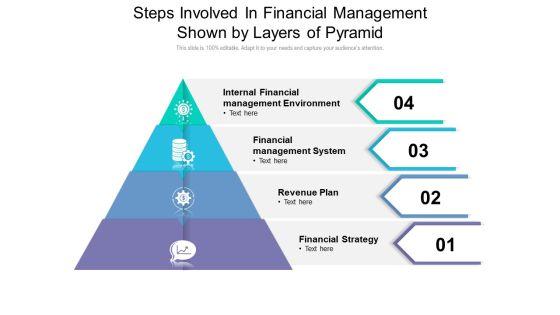 Steps_Involved_In_Financial_Management_Shown_By_Layers_Of_Pyramid_Ppt_PowerPoint_Presentation_File_Clipart_PDF_Slide_1.jpg