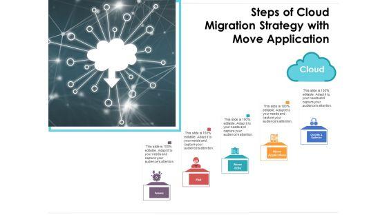 Steps_Of_Cloud_Migration_Strategy_With_Move_Application_Ppt_PowerPoint_Presentation_File_Slide_Portrait_PDF_Slide_1.jpg