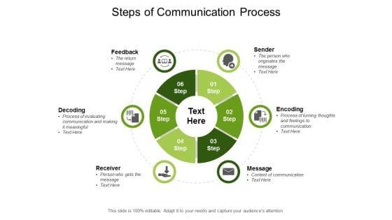 Steps_Of_Communication_Process_Ppt_PowerPoint_Presentation_File_Shapes_Slide_1.jpg