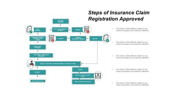Steps_Of_Insurance_Claim_Registration_Approved_Ppt_PowerPoint_Presentation_Inspiration_Outline_Slide_1.jpg