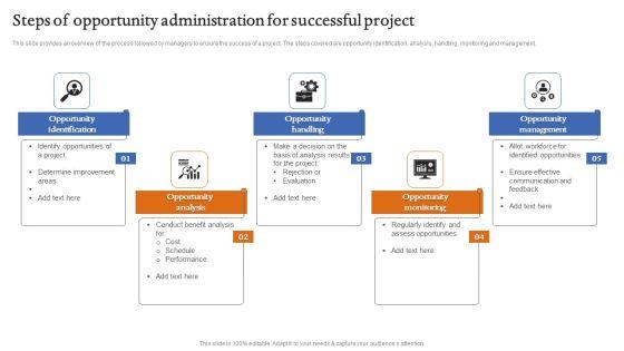 Steps_Of_Opportunity_Administration_For_Successful_Project_Icons_PDF_Slide_1.jpg