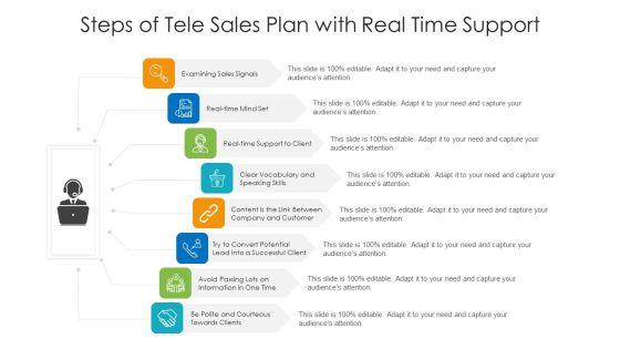Steps_Of_Tele_Sales_Plan_With_Real_Time_Support_Ppt_PowerPoint_Presentation_Slides_Maker_PDF_Slide_1.jpg