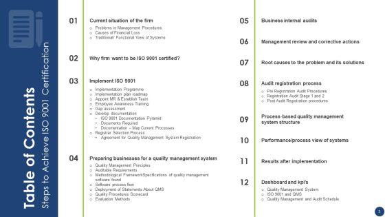 Steps_To_Achieve_ISO_9001_Certification_Ppt_PowerPoint_Presentation_Complete_With_Slides_Slide_3.jpg