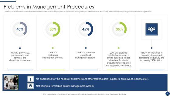 Steps_To_Achieve_ISO_9001_Certification_Ppt_PowerPoint_Presentation_Complete_With_Slides_Slide_5.jpg