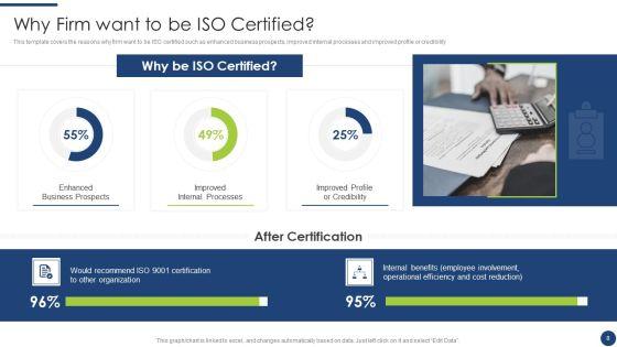 Steps_To_Achieve_ISO_9001_Certification_Ppt_PowerPoint_Presentation_Complete_With_Slides_Slide_8.jpg