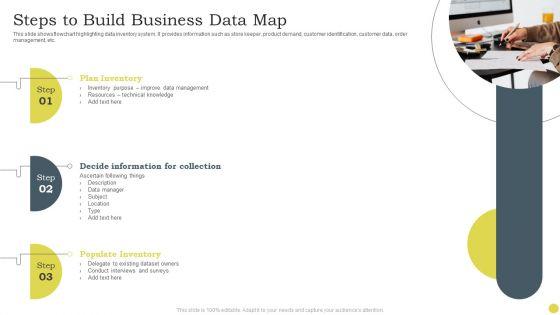 Steps_To_Build_Business_Data_Map_Ppt_PowerPoint_Presentation_File_Design_Ideas_PDF_Slide_1.jpg