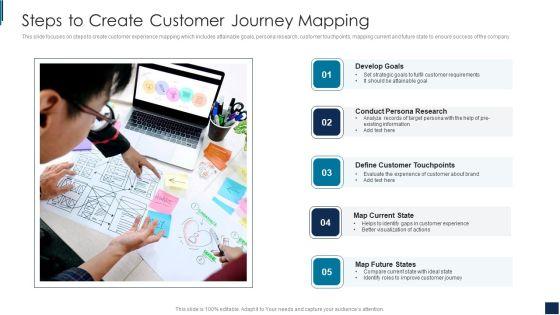 Steps_To_Create_Customer_Journey_Mapping_Clipart_PDF_Slide_1.jpg