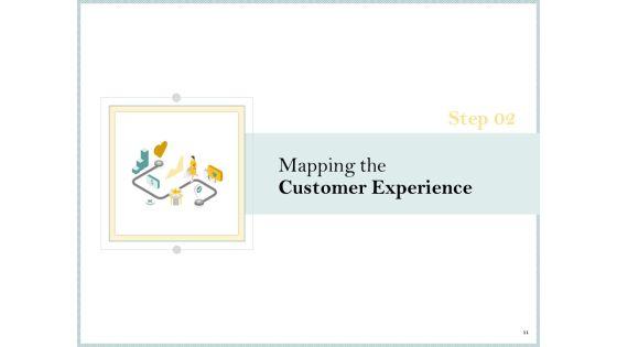 Steps_To_Create_Ultimate_Client_Experience_Professional_PDF_Slide_11.jpg