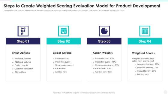 Steps_To_Create_Weighted_Scoring_Evaluation_Model_For_Product_Development_Inspiration_PDF_Slide_1.jpg