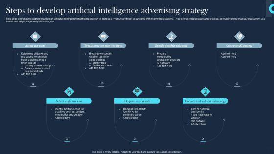 Steps_To_Develop_Artificial_Intelligence_Advertising_Strategy_Professional_PDF_Slide_1.jpg
