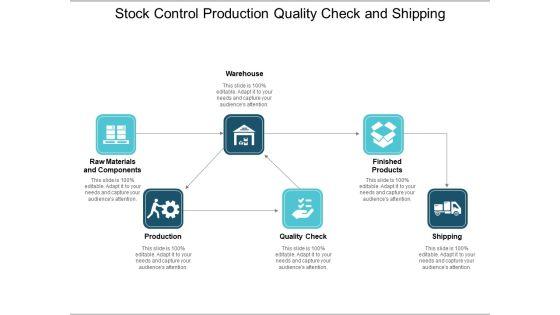 Stock_Control_Production_Quality_Check_And_Shipping_Ppt_PowerPoint_Presentation_Visual_Aids_Layouts_Slide_1.jpg