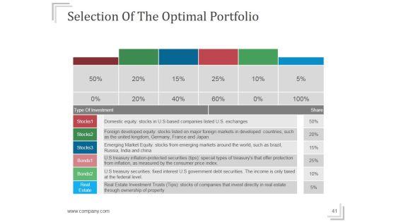 Stock_Market_Risk_Management_Strategies_Ppt_PowerPoint_Presentation_Complete_Deck_With_Slides_Slide_41.jpg