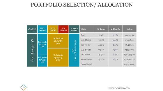 Stock_Portfolio_Management_Techniques_And_Strategies_PowerPoint_Presentation_Complete_Deck_With_Slides_Slide_35.jpg