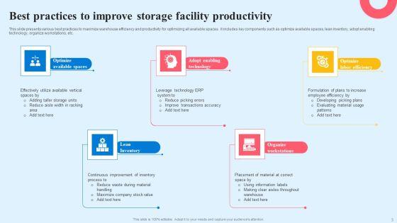 Storage_Facility_Productivity_Ppt_PowerPoint_Presentation_Complete_Deck_With_Slides_Slide_3.jpg