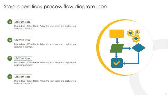 Store_Flow_Diagram_Ppt_PowerPoint_Presentation_Complete_Deck_With_Slides_Slide_14.jpg
