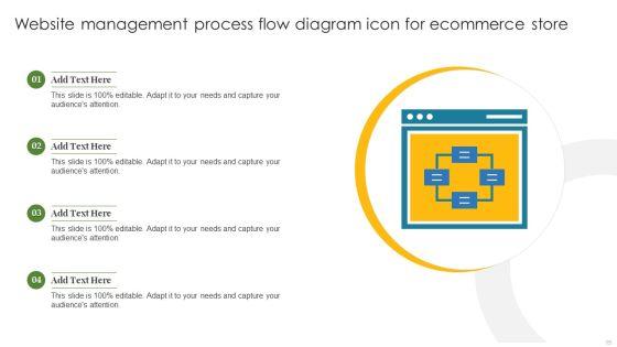 Store_Flow_Diagram_Ppt_PowerPoint_Presentation_Complete_Deck_With_Slides_Slide_15.jpg