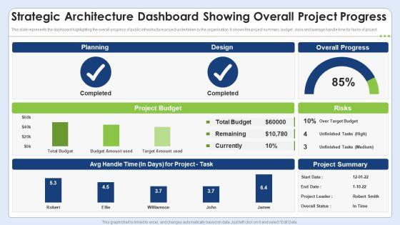 Strategic_Architecture_Dashboard_Showing_Overall_Project_Progress_Introduction_PDF_Slide_1.jpg