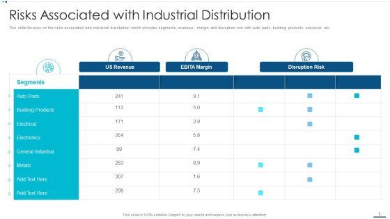 Strategic_B2B_Marketing_Plan_Risks_Associated_With_Industrial_Distribution_Introduction_PDF_Slide_1.jpg