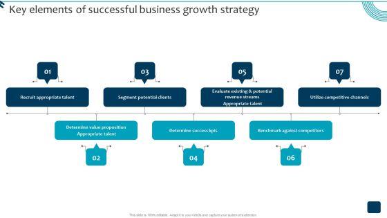 Strategic_Brand_Growth_Plan_For_Market_Leadership_Key_Elements_Of_Successful_Business_Structure_PDF_Slide_1.jpg