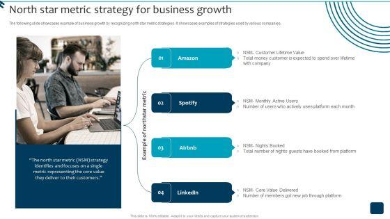 Strategic_Brand_Growth_Plan_For_Market_Leadership_North_Star_Metric_Strategy_Rules_PDF_Slide_1.jpg
