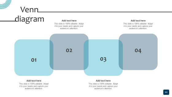Strategic_Brand_Growth_Plan_For_Market_Leadership_Ppt_PowerPoint_Presentation_Complete_Deck_With_Slides_Slide_101.jpg