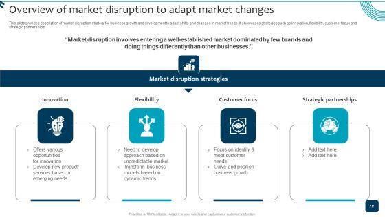 Strategic_Brand_Growth_Plan_For_Market_Leadership_Ppt_PowerPoint_Presentation_Complete_Deck_With_Slides_Slide_18.jpg