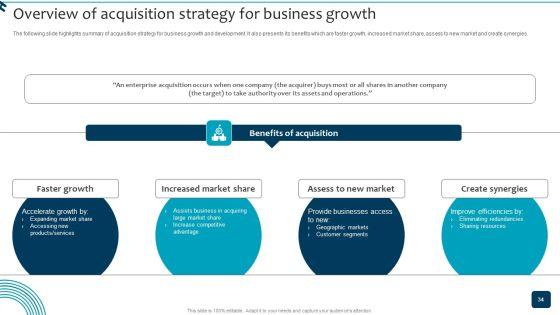 Strategic_Brand_Growth_Plan_For_Market_Leadership_Ppt_PowerPoint_Presentation_Complete_Deck_With_Slides_Slide_34.jpg