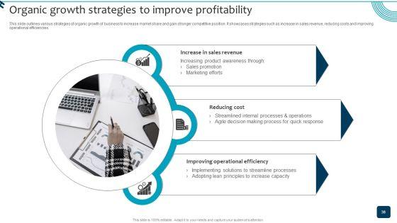 Strategic_Brand_Growth_Plan_For_Market_Leadership_Ppt_PowerPoint_Presentation_Complete_Deck_With_Slides_Slide_38.jpg