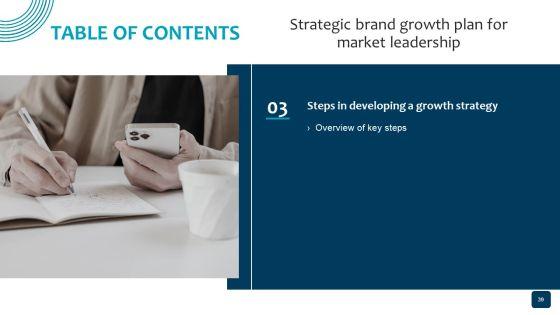 Strategic_Brand_Growth_Plan_For_Market_Leadership_Ppt_PowerPoint_Presentation_Complete_Deck_With_Slides_Slide_39.jpg