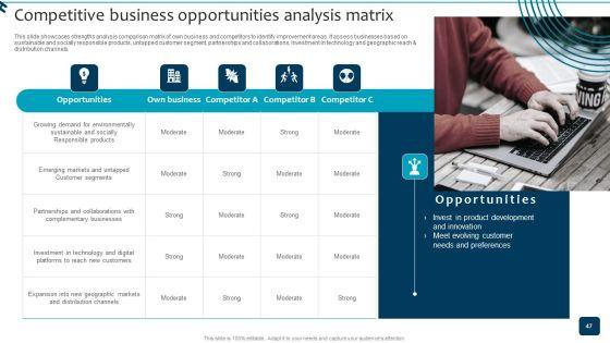Strategic_Brand_Growth_Plan_For_Market_Leadership_Ppt_PowerPoint_Presentation_Complete_Deck_With_Slides_Slide_47.jpg