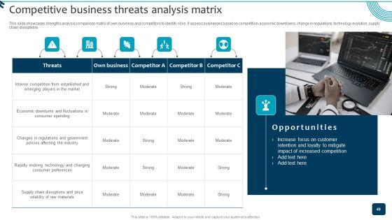 Strategic_Brand_Growth_Plan_For_Market_Leadership_Ppt_PowerPoint_Presentation_Complete_Deck_With_Slides_Slide_48.jpg