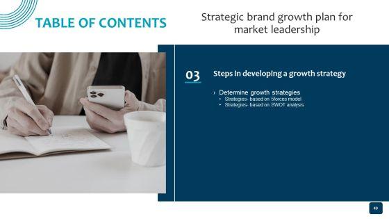 Strategic_Brand_Growth_Plan_For_Market_Leadership_Ppt_PowerPoint_Presentation_Complete_Deck_With_Slides_Slide_49.jpg