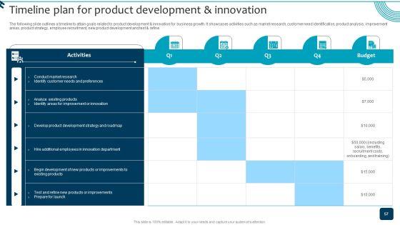 Strategic_Brand_Growth_Plan_For_Market_Leadership_Ppt_PowerPoint_Presentation_Complete_Deck_With_Slides_Slide_57.jpg
