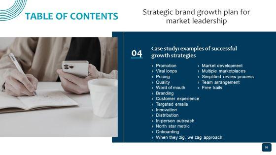 Strategic_Brand_Growth_Plan_For_Market_Leadership_Ppt_PowerPoint_Presentation_Complete_Deck_With_Slides_Slide_58.jpg
