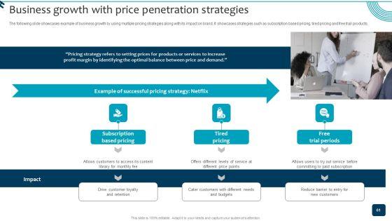 Strategic_Brand_Growth_Plan_For_Market_Leadership_Ppt_PowerPoint_Presentation_Complete_Deck_With_Slides_Slide_61.jpg