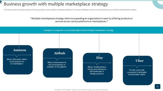 Strategic_Brand_Growth_Plan_For_Market_Leadership_Ppt_PowerPoint_Presentation_Complete_Deck_With_Slides_Slide_74.jpg