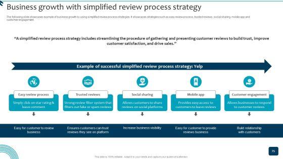 Strategic_Brand_Growth_Plan_For_Market_Leadership_Ppt_PowerPoint_Presentation_Complete_Deck_With_Slides_Slide_75.jpg