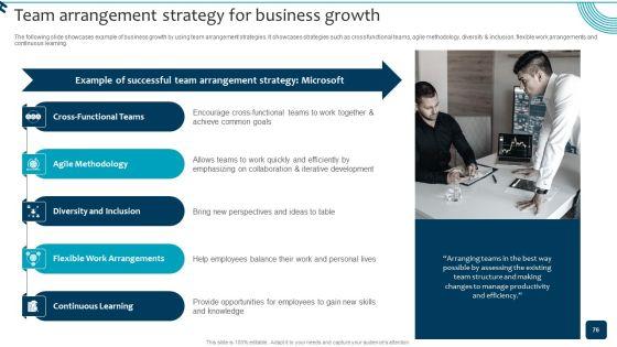 Strategic_Brand_Growth_Plan_For_Market_Leadership_Ppt_PowerPoint_Presentation_Complete_Deck_With_Slides_Slide_76.jpg