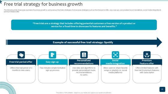 Strategic_Brand_Growth_Plan_For_Market_Leadership_Ppt_PowerPoint_Presentation_Complete_Deck_With_Slides_Slide_77.jpg