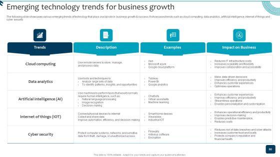 Strategic_Brand_Growth_Plan_For_Market_Leadership_Ppt_PowerPoint_Presentation_Complete_Deck_With_Slides_Slide_80.jpg