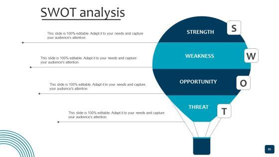 Strategic_Brand_Growth_Plan_For_Market_Leadership_Ppt_PowerPoint_Presentation_Complete_Deck_With_Slides_Slide_95.jpg