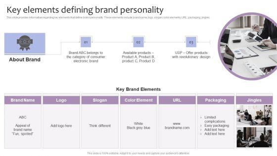 Strategic_Brand_Management_Key_Elements_Defining_Brand_Personality_Graphics_PDF_Slide_1.jpg
