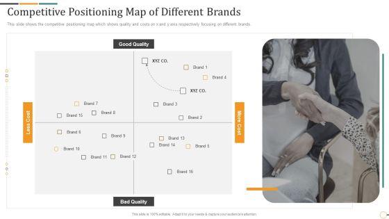 Strategic_Brand_Partnership_Investor_Competitive_Positioning_Map_Of_Different_Brands_Template_PDF_Slide_1.jpg
