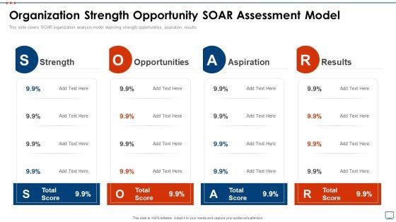 Strategic_Business_Plan_Effective_Tools_Organization_Strength_Opportunity_Soar_Assessment_Pictures_PDF_Slide_1.jpg