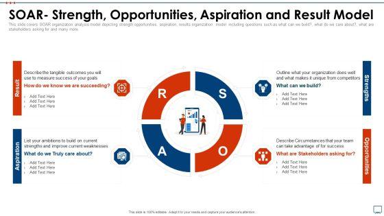 Strategic_Business_Plan_Effective_Tools_Soar_Strength_Opportunities_Aspiration_And_Result_Model_Icons_PDF_Slide_1.jpg
