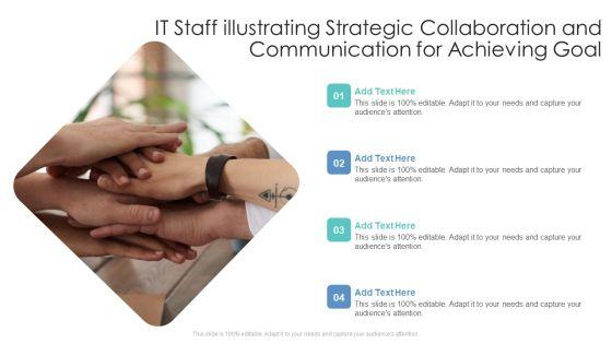 Strategic_Collaboration_And_Communication_Ppt_PowerPoint_Presentation_Complete_With_Slides_Slide_5.jpg