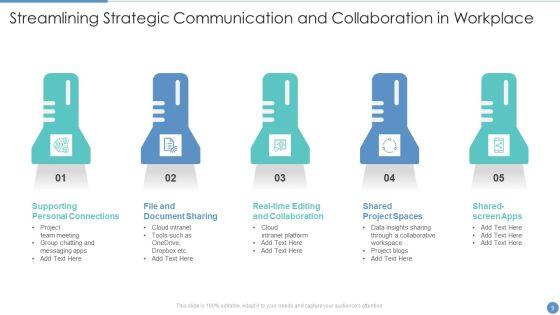 Strategic_Collaboration_And_Communication_Ppt_PowerPoint_Presentation_Complete_With_Slides_Slide_9.jpg