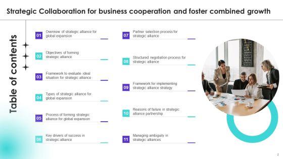 Strategic_Collaboration_For_Business_Cooperation_And_Foster_Combined_Growth_Ppt_PowerPoint_Presentation_Complete_Deck_With_Slides_Slide_2.jpg