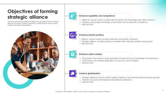 Strategic_Collaboration_For_Business_Cooperation_And_Foster_Combined_Growth_Ppt_PowerPoint_Presentation_Complete_Deck_With_Slides_Slide_4.jpg