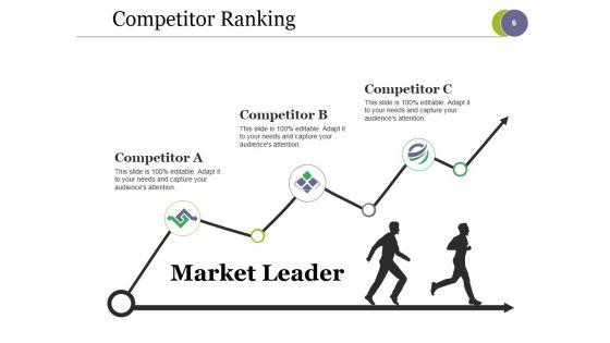 Strategic_Competitive_Analysis_Ppt_PowerPoint_Presentation_Complete_Deck_With_Slides_Slide_6.jpg